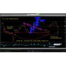 心诚强弱 确定单拐点价格区间系统做单资金原理 外汇内部培训视频课程