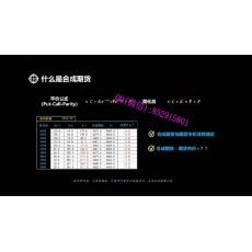 沈宗逸 波动率操盘权利金秘密收割策略 期权内部培训视频课程